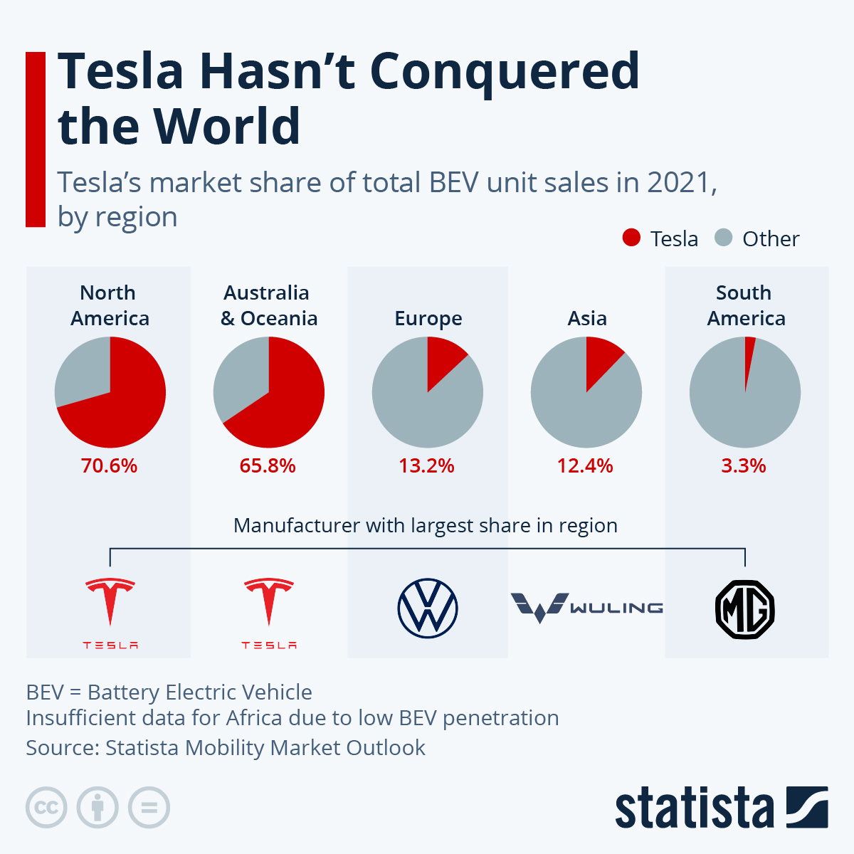 The China Market: Navigating Challenges For BMW, Porsche, And Other Automakers The China Market: Navigating Challenges For BMW, Porsche, And Other Automakers