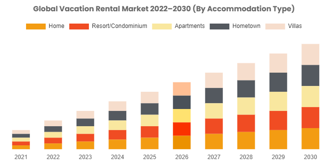 The Competitive Landscape Of Milwaukee's Exclusive Rental Market The Competitive Landscape Of Milwaukee's Exclusive Rental Market