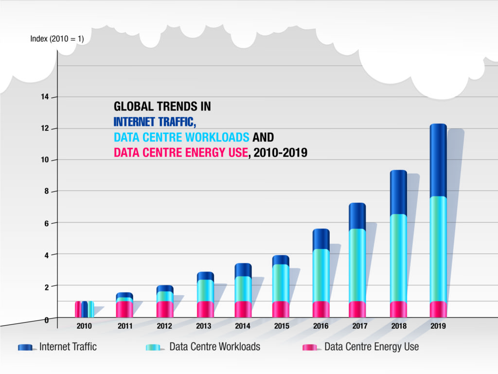 The Country's Rising Business Centers: Location, Trends, And Opportunities The Country's Rising Business Centers: Location, Trends, And Opportunities