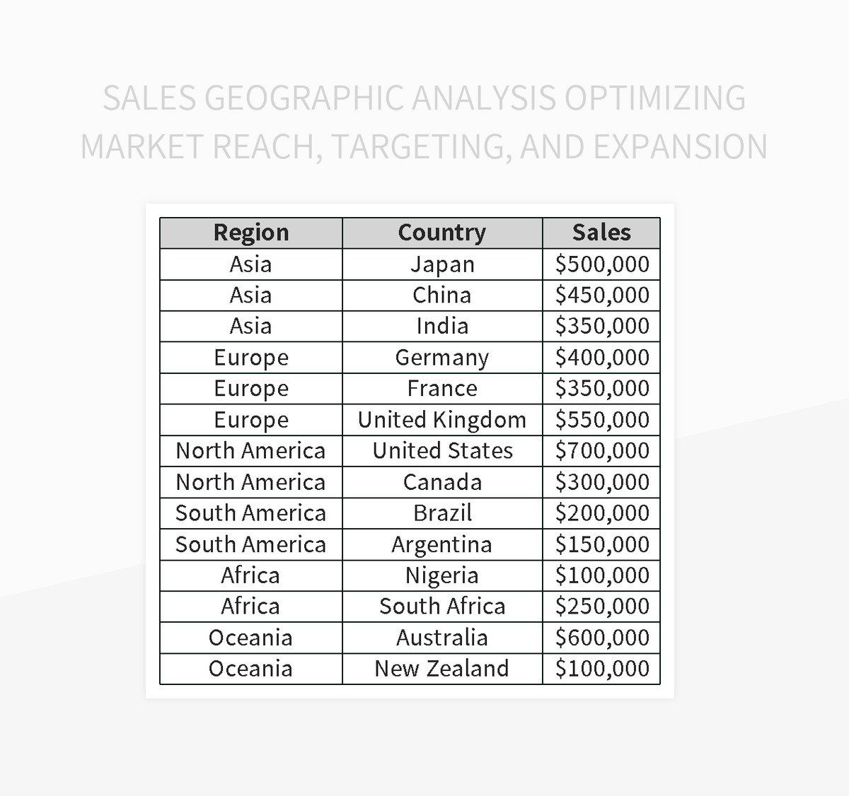 The Country's Top New Business Locations: A Geographic Analysis The Country's Top New Business Locations: A Geographic Analysis