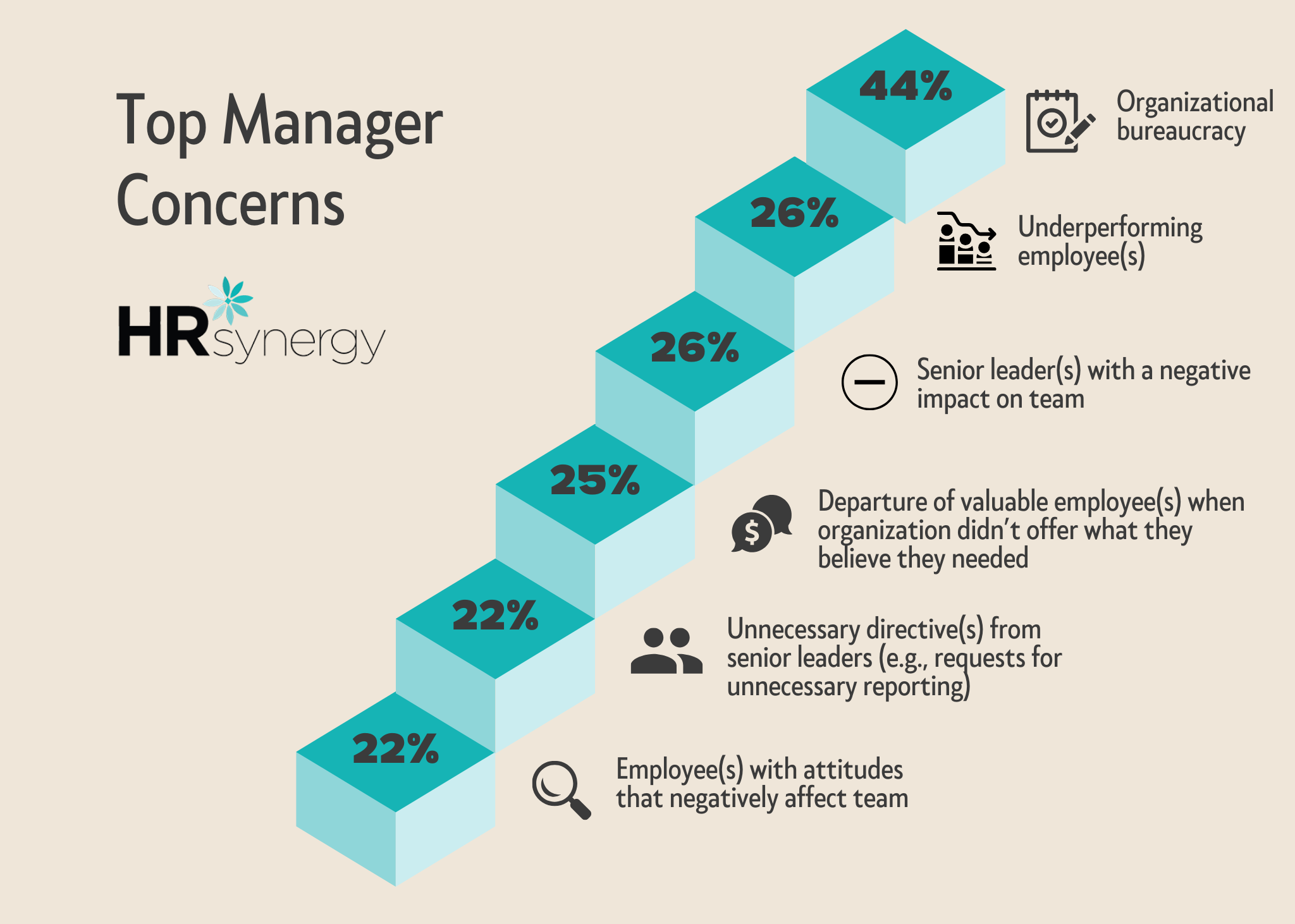The Crucial Role Of Middle Managers In Boosting Company Performance And Employee Satisfaction The Crucial Role Of Middle Managers In Boosting Company Performance And Employee Satisfaction