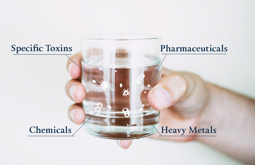 The Dangers Of Forever Chemicals: A Nationwide Tap Water Contamination Study The Dangers Of Forever Chemicals: A Nationwide Tap Water Contamination Study