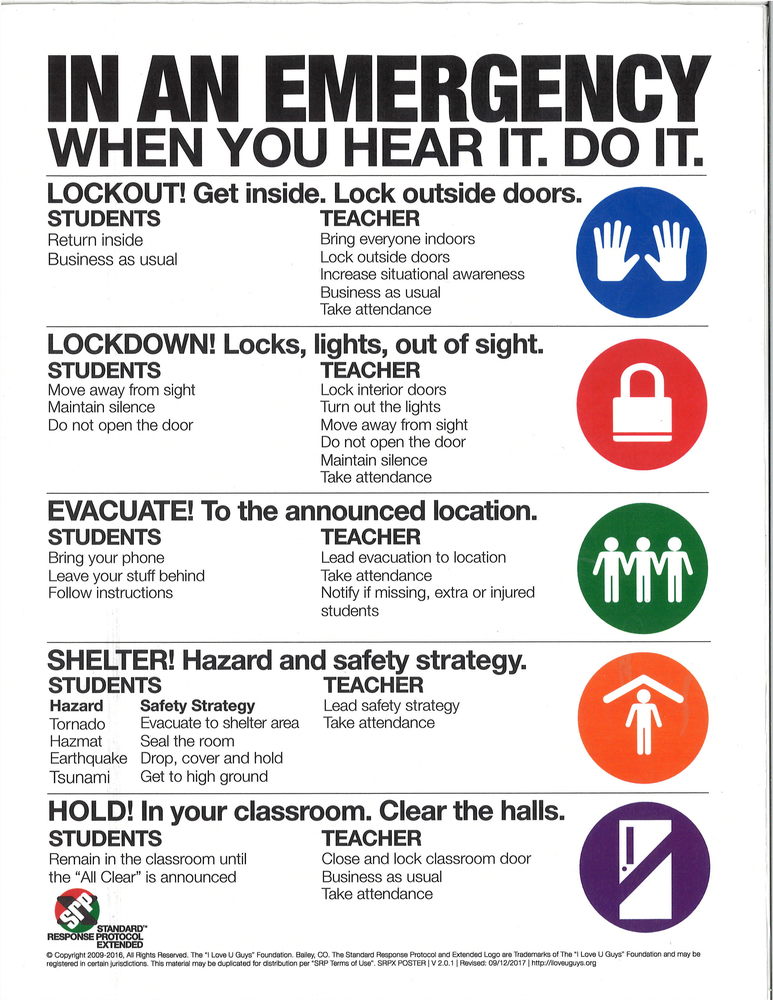 The Evolution Of School Lockdown Procedures In Florida: A Generational Perspective The Evolution Of School Lockdown Procedures In Florida: A Generational Perspective