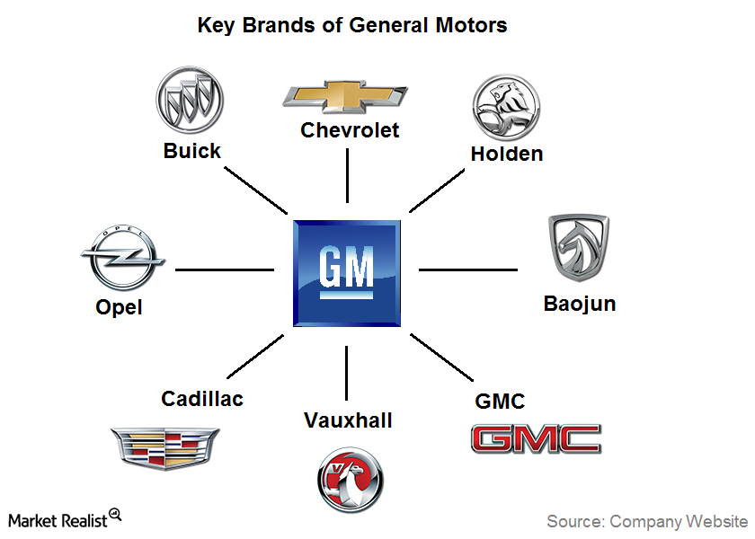 The Future Of Electric Motors: Diversifying Global Manufacturing The Future Of Electric Motors: Diversifying Global Manufacturing