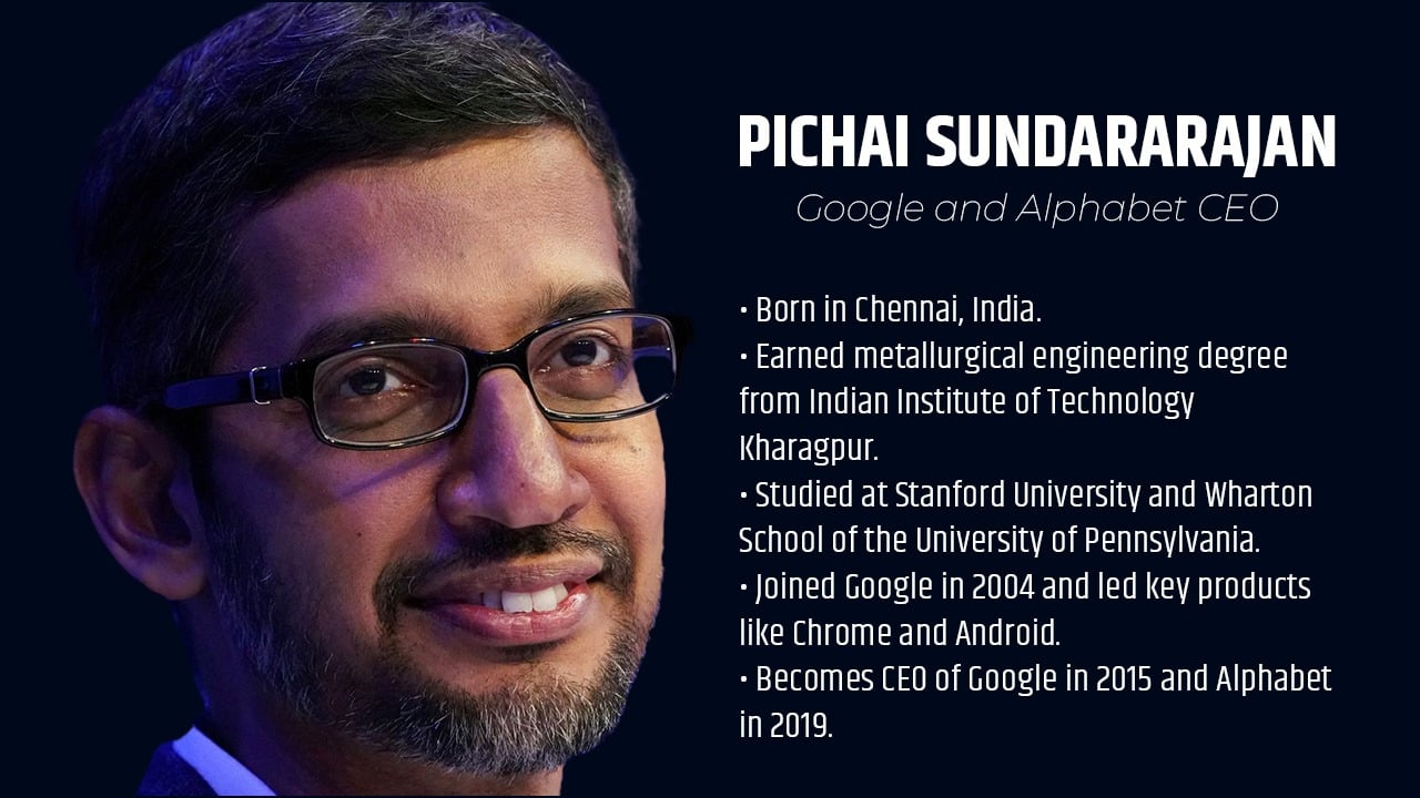 The Future Of Search And AI: Sundar Pichai's Perspective On Google's Roadmap
