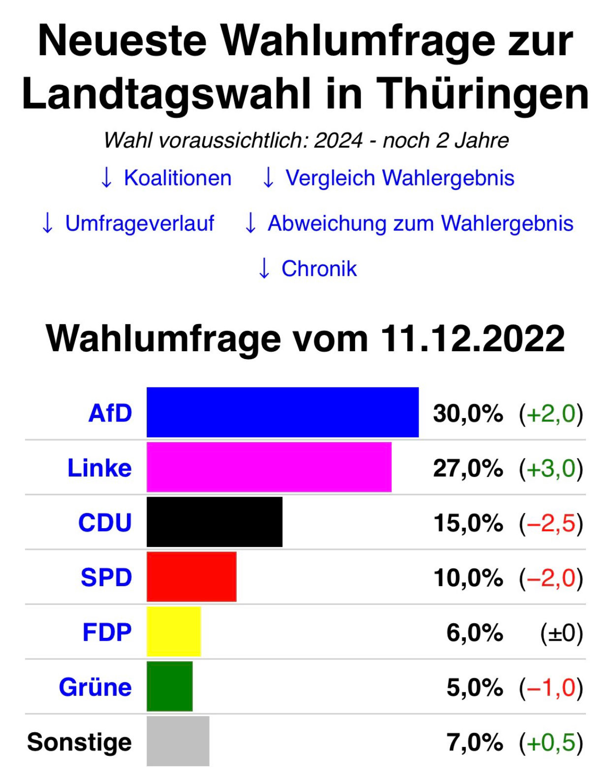 The German Election: A Crucial Moment To Influence The Outcome The German Election: A Crucial Moment To Influence The Outcome