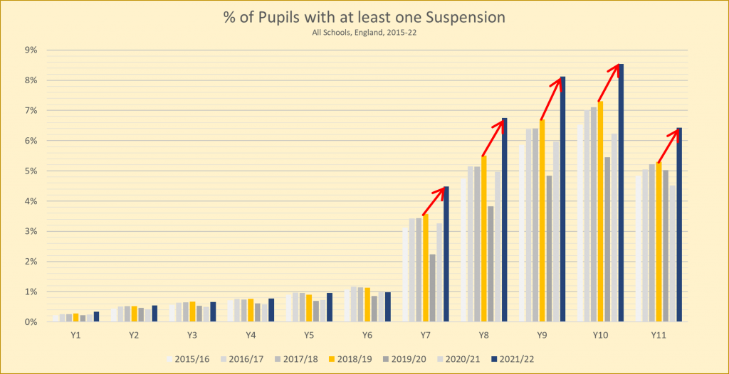 The Hidden Costs Of School Suspensions: A Comprehensive Analysis The Hidden Costs Of School Suspensions: A Comprehensive Analysis