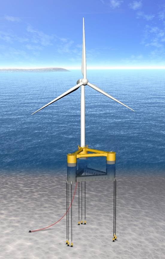 The High Cost Of Offshore Wind: Why Energy Firms Are Reconsidering The High Cost Of Offshore Wind: Why Energy Firms Are Reconsidering