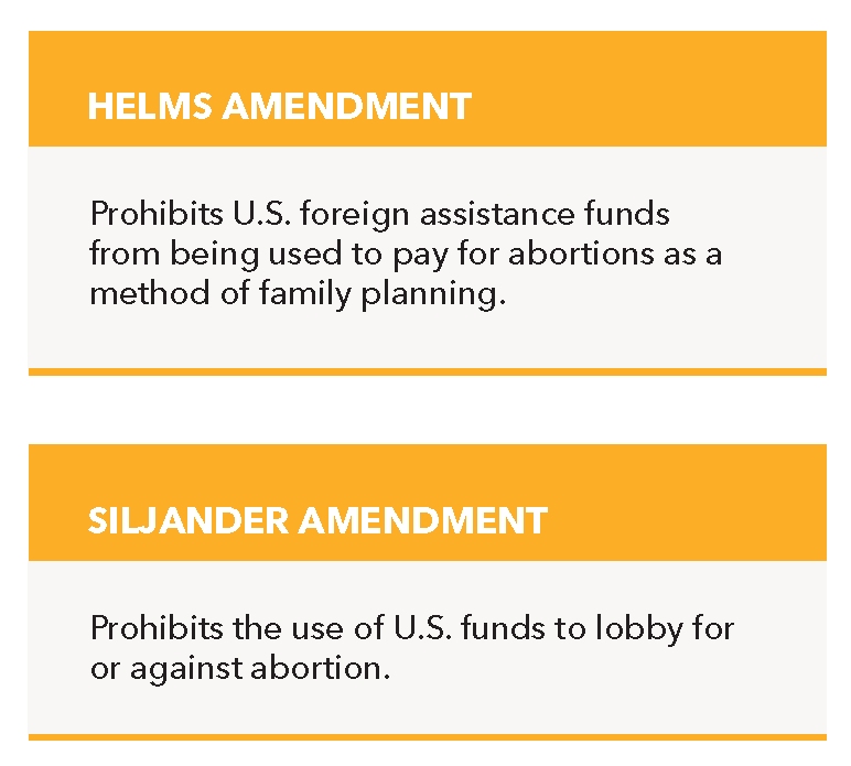 The Impact Of Over-the-Counter Birth Control On Reproductive Rights Post-Roe The Impact Of Over-the-Counter Birth Control On Reproductive Rights Post-Roe