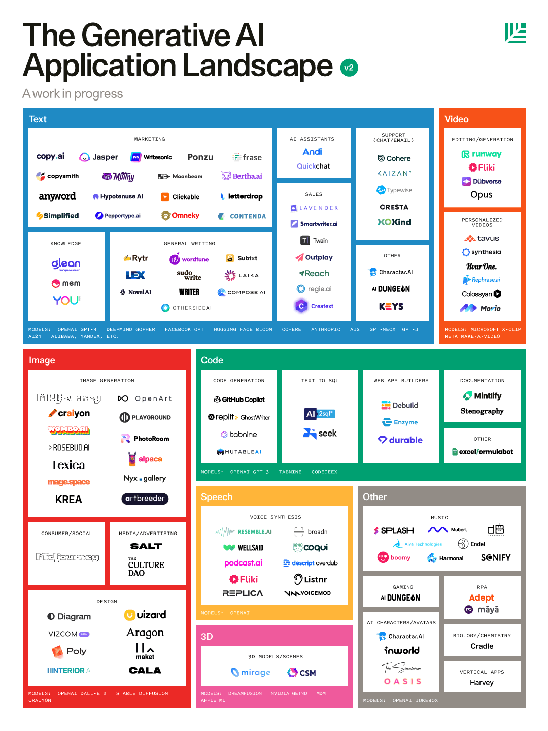 The Implications Of I/O Vs. Io: Google And OpenAI's Impact On The Tech Landscape The Implications Of I/O Vs. Io: Google And OpenAI's Impact On The Tech Landscape