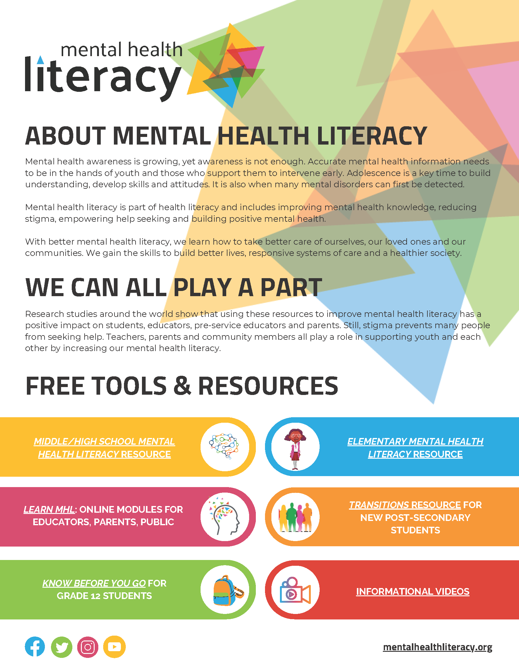 The Importance Of Mental Health Literacy Education In Schools And Communities The Importance Of Mental Health Literacy Education In Schools And Communities