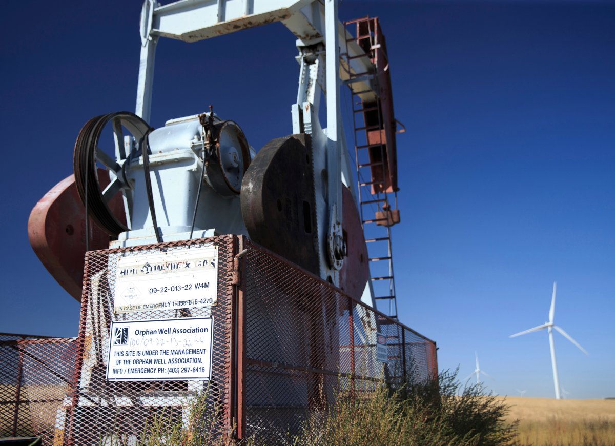 The Inadequate Levy On Alberta Oil Companies For Orphan Well Remediation The Inadequate Levy On Alberta Oil Companies For Orphan Well Remediation