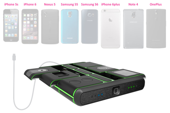 The Nothing Phone (2): Reinventing The Rules Of Smartphone Modularity The Nothing Phone (2): Reinventing The Rules Of Smartphone Modularity