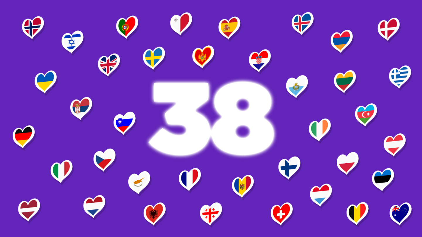 The Official Eurovision 2025 Semi-Final Running Order The Official Eurovision 2025 Semi-Final Running Order