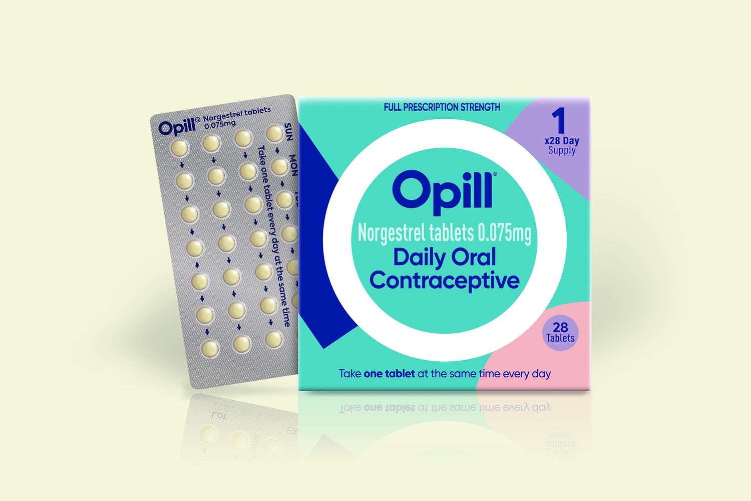 The Post-Roe Landscape: Over-the-Counter Birth Control And Its Accessibility The Post-Roe Landscape: Over-the-Counter Birth Control And Its Accessibility