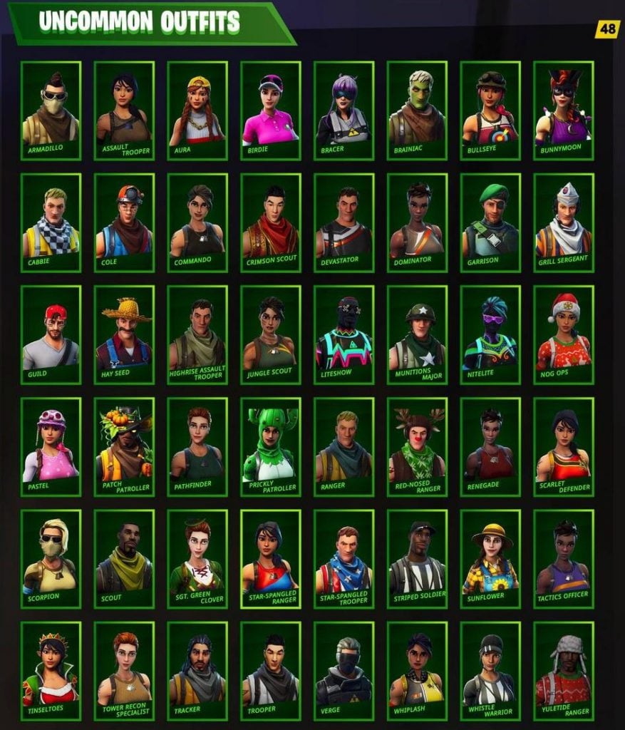 The Return Of Iconic Fortnite Skins: A 1000-Day Item Shop Event The Return Of Iconic Fortnite Skins: A 1000-Day Item Shop Event