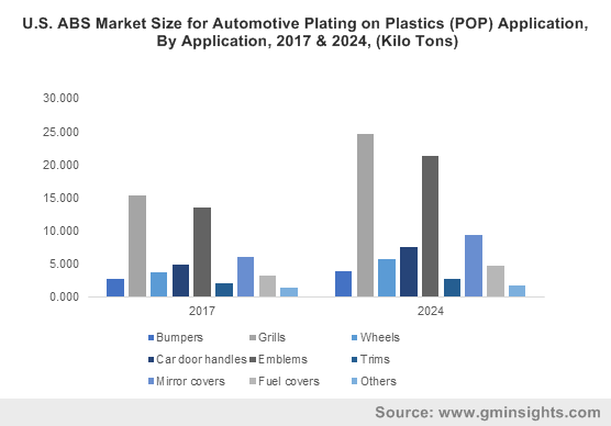 The Saudi ABS Market: How A Single Rule Change Created Massive Opportunity The Saudi ABS Market: How A Single Rule Change Created Massive Opportunity