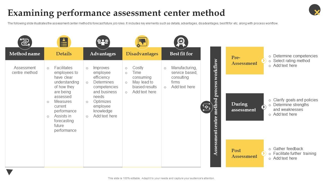 The Second Act: Examining Performance Of F1 Drivers Past Age 40 The Second Act: Examining Performance Of F1 Drivers Past Age 40