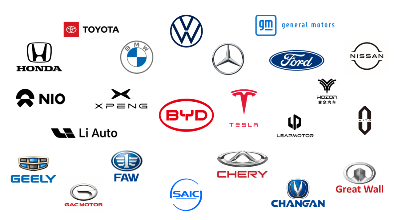 The Shifting Sands Of The Chinese Auto Market: Lessons From BMW And Porsche's Experiences The Shifting Sands Of The Chinese Auto Market: Lessons From BMW And Porsche's Experiences