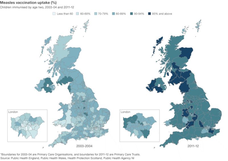The Slowdown Of Measles: Factors Contributing To The Reduced Cases In The US The Slowdown Of Measles: Factors Contributing To The Reduced Cases In The US