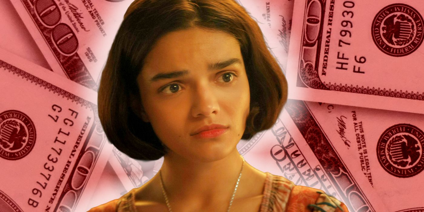 The Snow White Box Office Failure: A Lesson In Avoiding Controversial Film Adaptations The Snow White Box Office Failure: A Lesson In Avoiding Controversial Film Adaptations