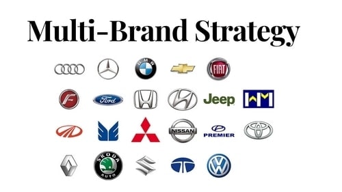 The Trade War's Impact: How Porsche's Dual Brand Strategy Is Faltering The Trade War's Impact: How Porsche's Dual Brand Strategy Is Faltering