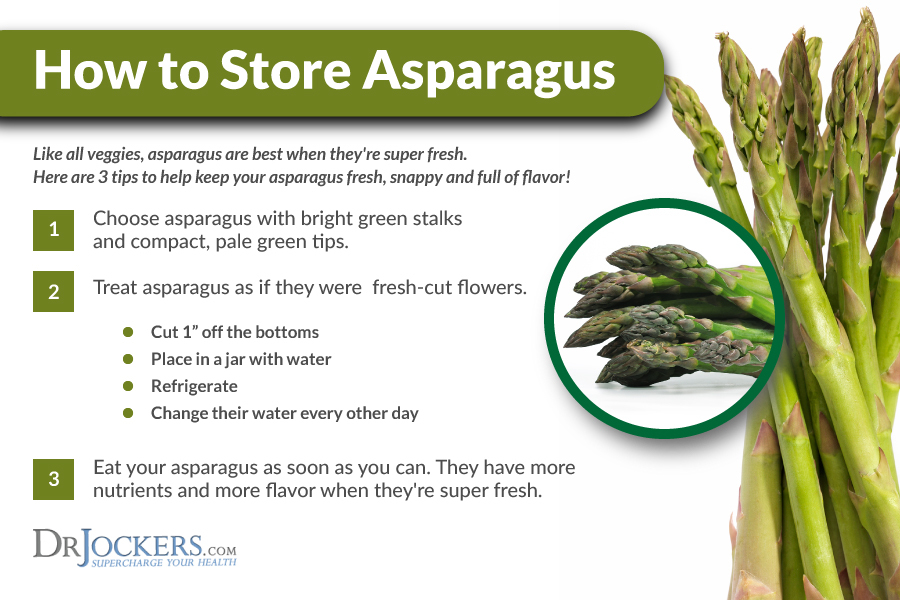 The Ultimate Guide To Asparagus And Its Health Benefits The Ultimate Guide To Asparagus And Its Health Benefits