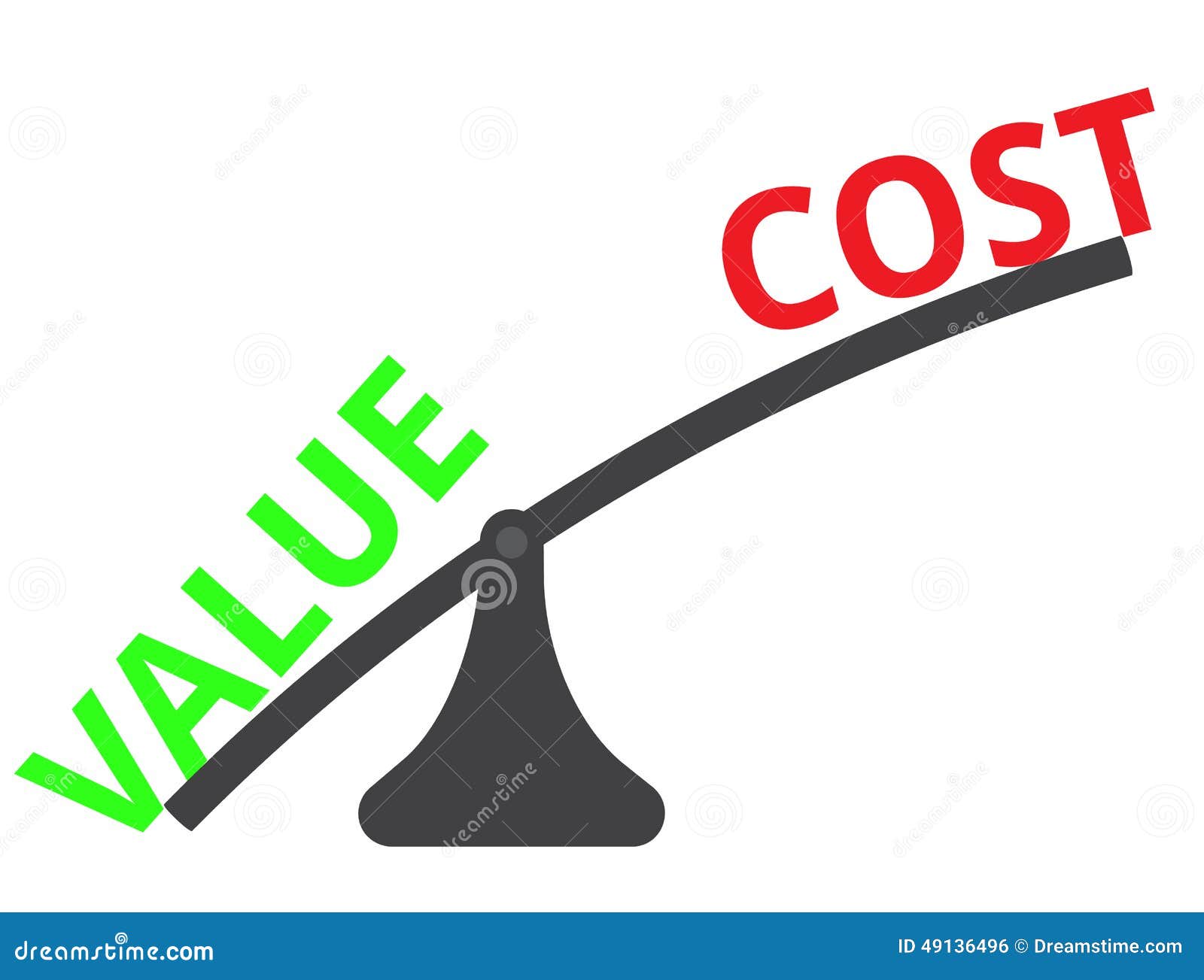The Ultimate Guide To Watch Spending: Value Vs. Cost The Ultimate Guide To Watch Spending: Value Vs. Cost