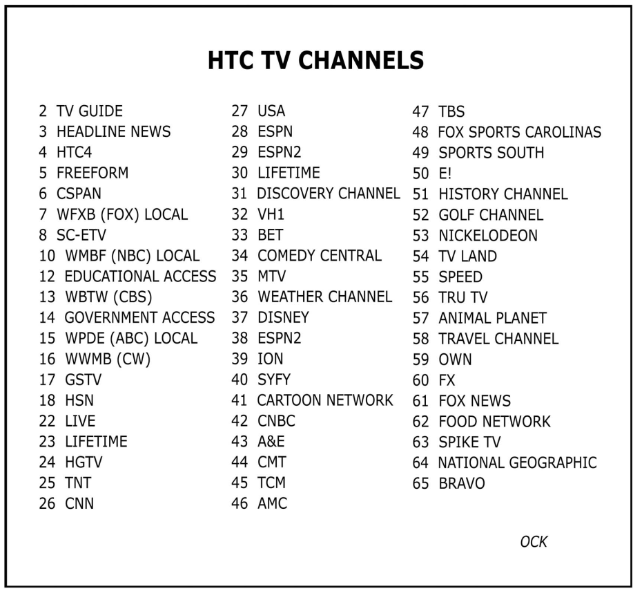 The Ultimate Sandylands - U TV Guide The Ultimate Sandylands - U TV Guide
