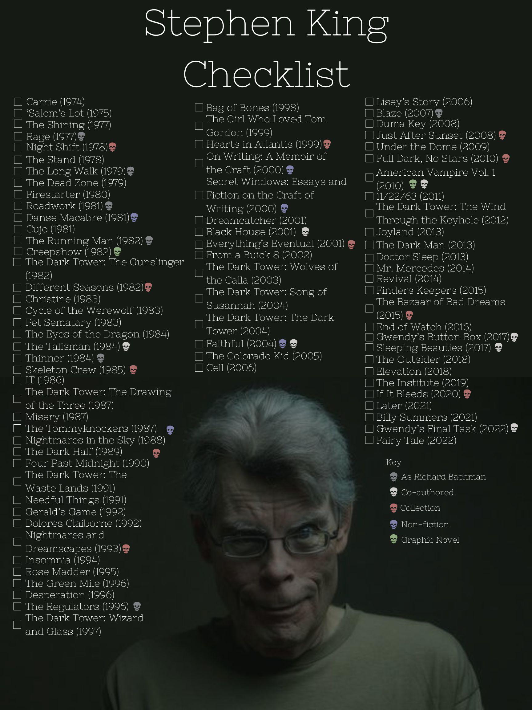 The Ultimate Stephen King Reading List: 5 Books You Can't Miss The Ultimate Stephen King Reading List: 5 Books You Can't Miss
