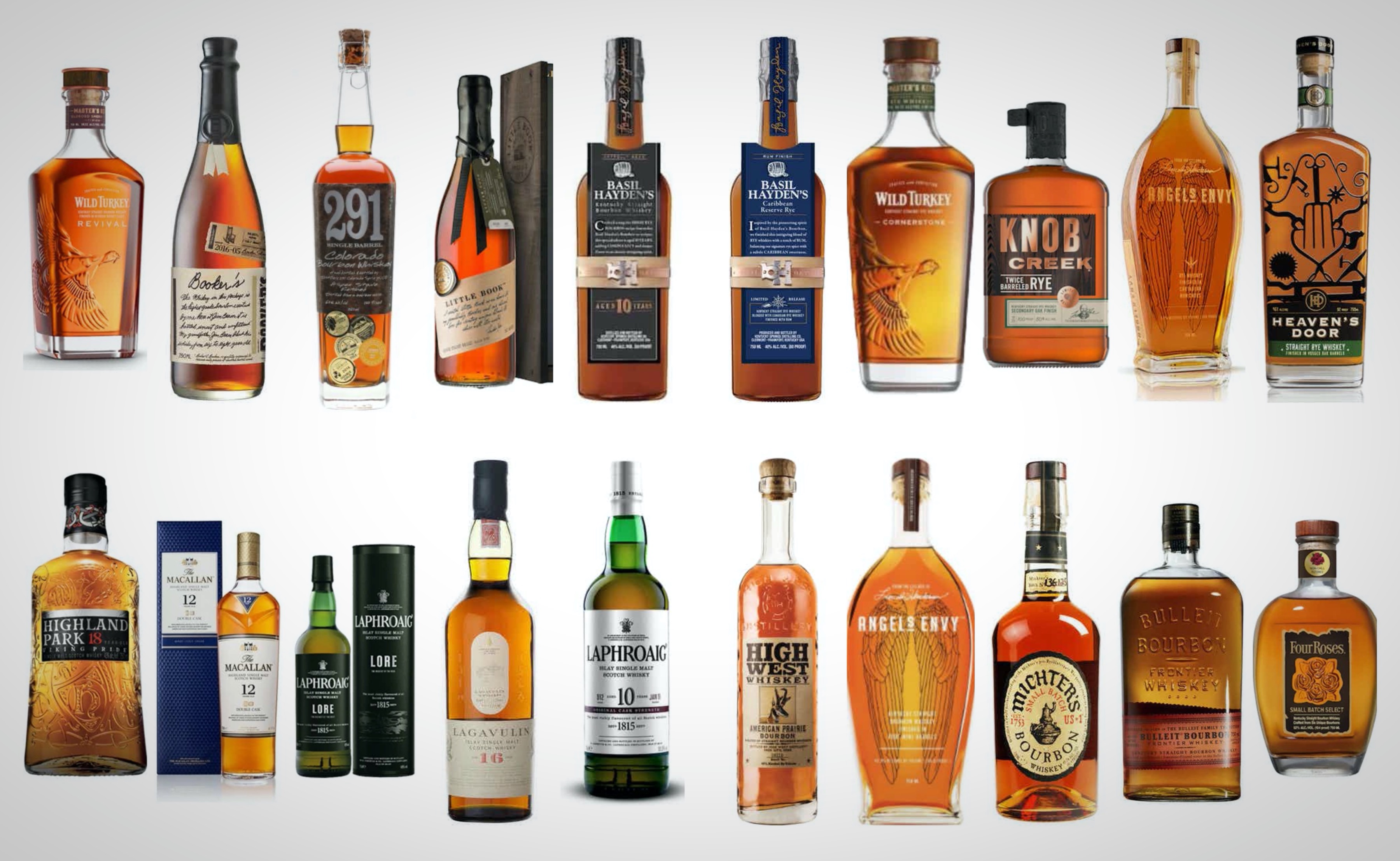 The Whiskey Wash Awards 2025: Top American Whiskeys Revealed The Whiskey Wash Awards 2025: Top American Whiskeys Revealed