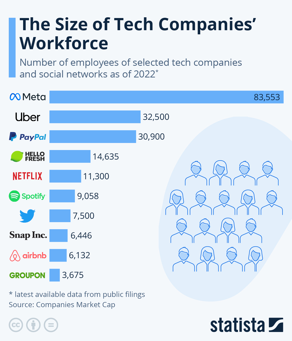 The Zuckerberg-Trump Dynamic: Implications For Meta And The Tech Industry The Zuckerberg-Trump Dynamic: Implications For Meta And The Tech Industry