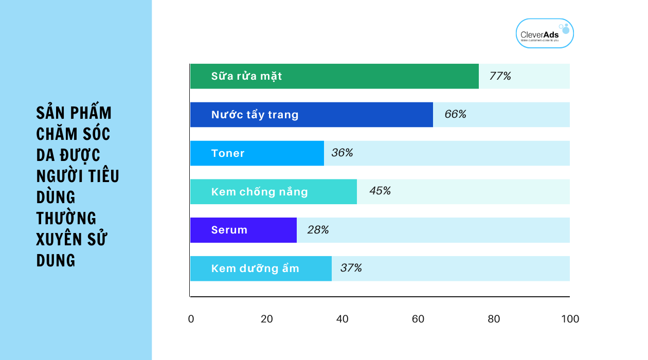 Thị Trường Tiêu Hôm Nay: Giá Tăng, Triển Vọng Tích Cực Cho Nông Dân