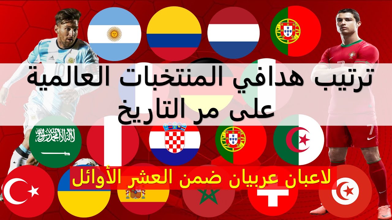 ثلاثة لاعبين ينضمون لأول مرة لصفوف منتخب الولايات المتحدة الأمريكية ثلاثة لاعبين ينضمون لأول مرة لصفوف منتخب الولايات المتحدة الأمريكية