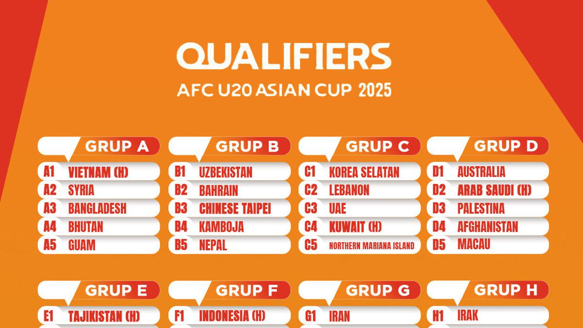 Timnas U-20 Indonesia Pecah Telur: Kalahkan Yaman Di Piala Dunia U-20 Timnas U-20 Indonesia Pecah Telur: Kalahkan Yaman Di Piala Dunia U-20