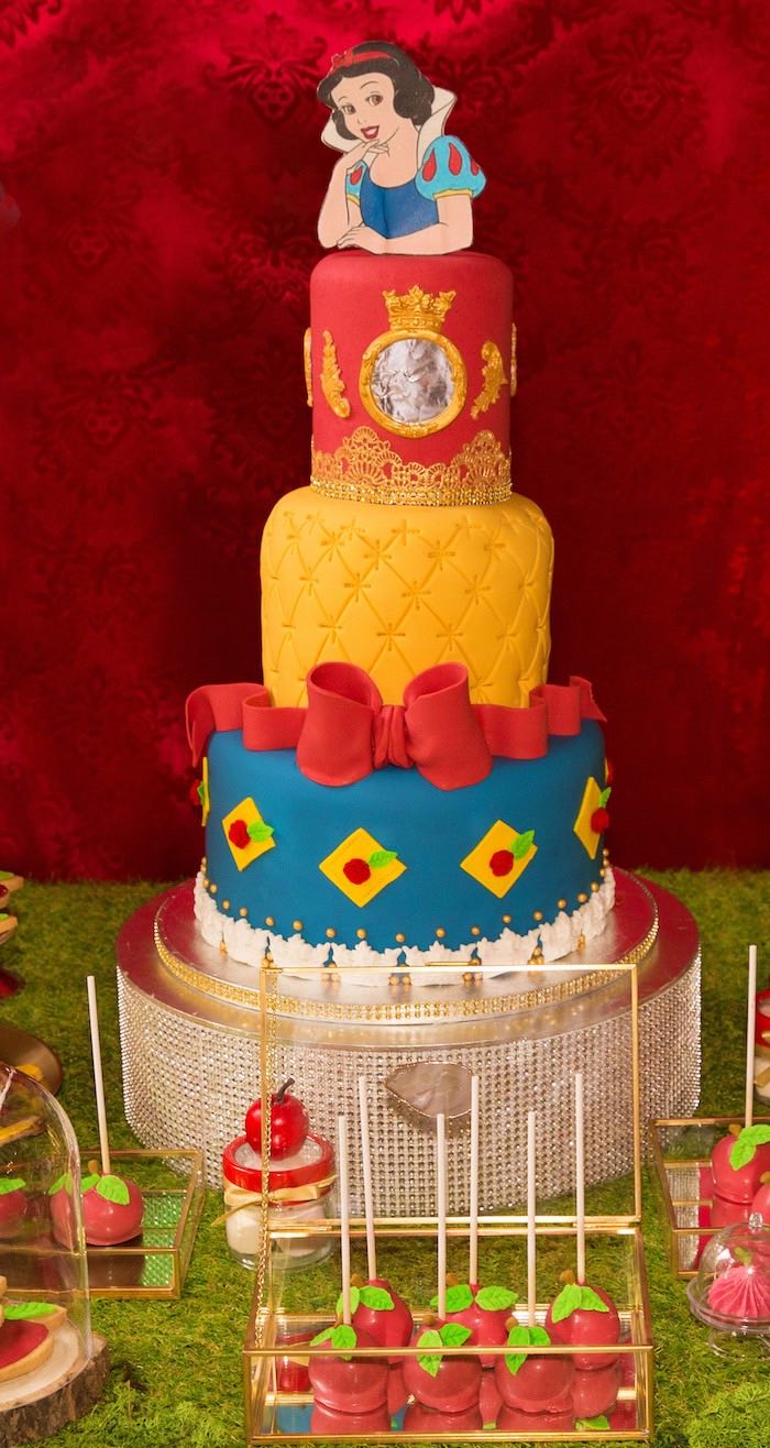 Tiny Disney Snow White Birthday Party In Spain Flops: A Case Study Tiny Disney Snow White Birthday Party In Spain Flops: A Case Study