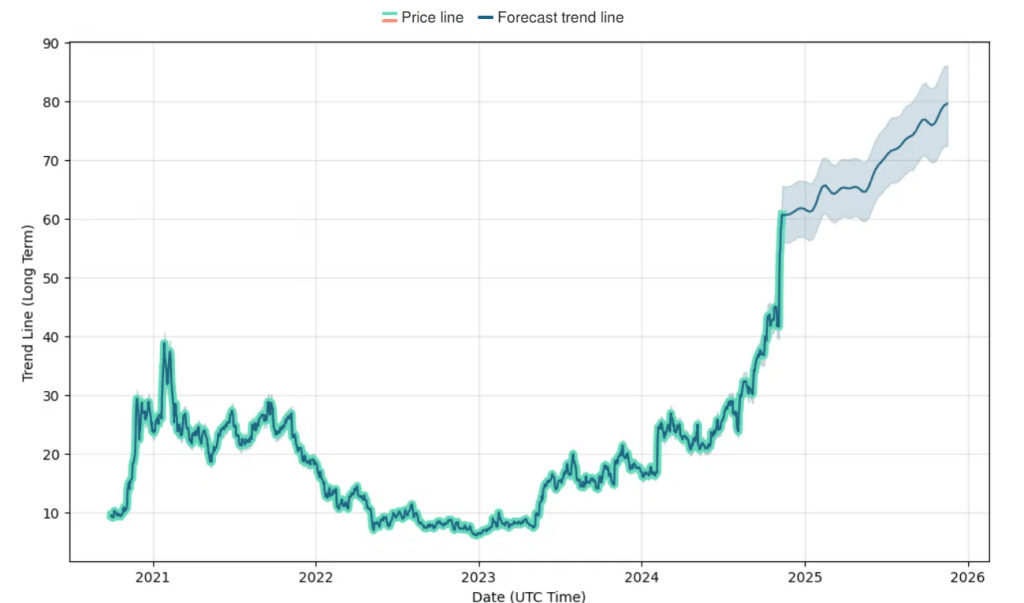 To Buy Or Not To Buy Palantir Stock Before May 5th: A Wall Street Perspective To Buy Or Not To Buy Palantir Stock Before May 5th: A Wall Street Perspective