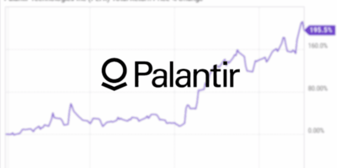 To Buy Or Not To Buy Palantir Stock Before May 5th? To Buy Or Not To Buy Palantir Stock Before May 5th?