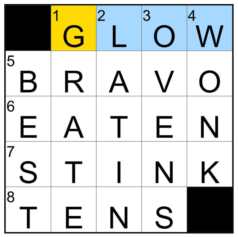 Today's NYT Mini Crossword Answers (April 25th) Today's NYT Mini Crossword Answers (April 25th)