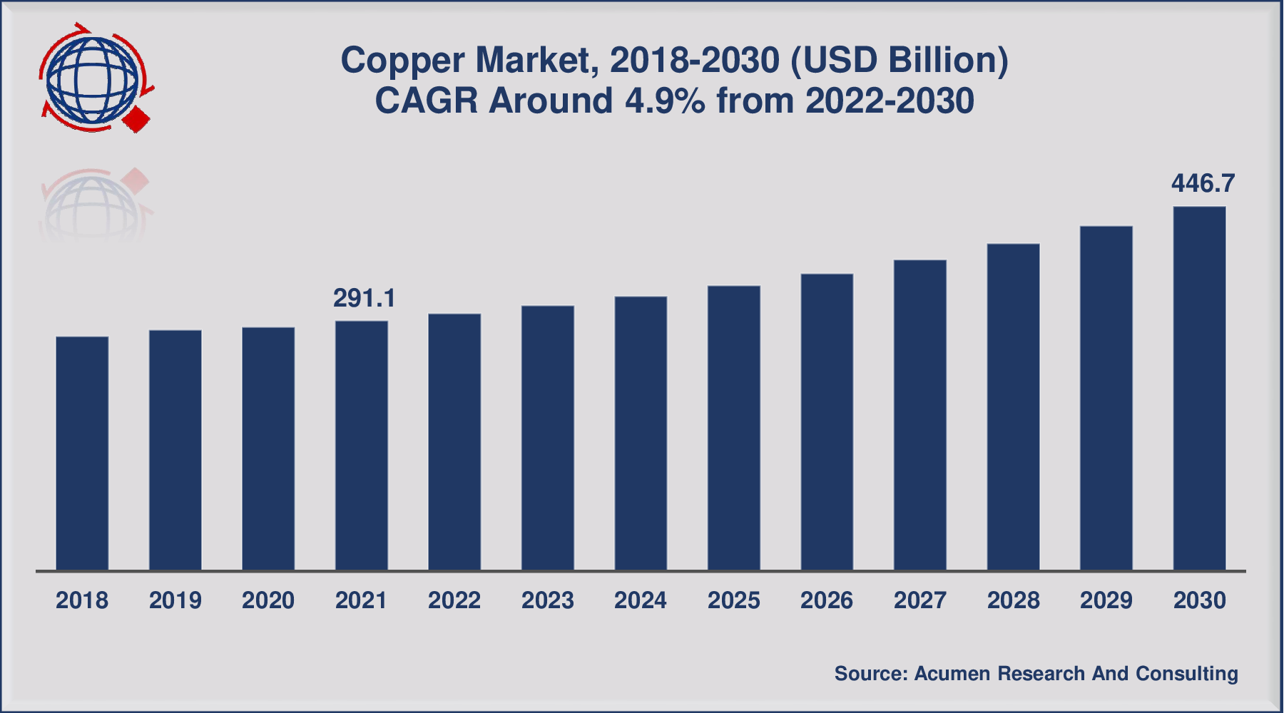 Tongling's Warning: US Tariffs Impact Copper Market Tongling's Warning: US Tariffs Impact Copper Market