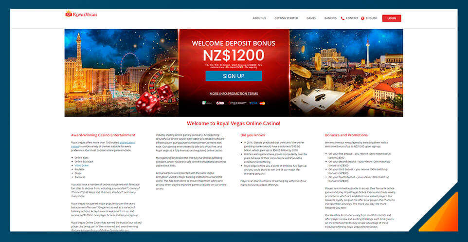 Top-Rated Online Casinos In New Zealand For Real Money Top-Rated Online Casinos In New Zealand For Real Money