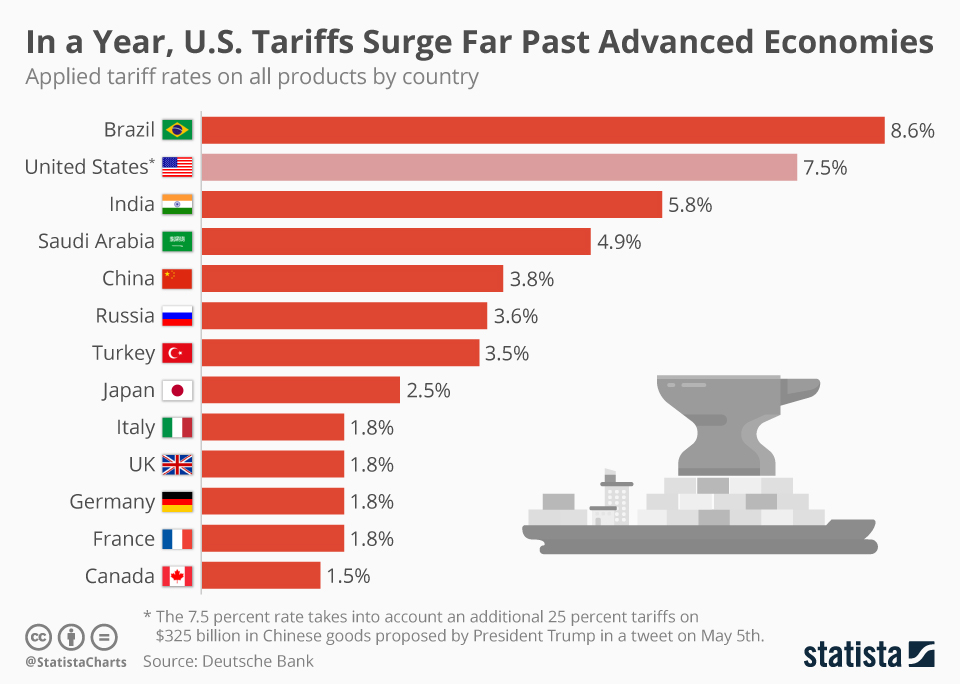 Toyota's Struggle: Assessing The Full Impact Of Trump's Tariffs On The Automaker Toyota's Struggle: Assessing The Full Impact Of Trump's Tariffs On The Automaker