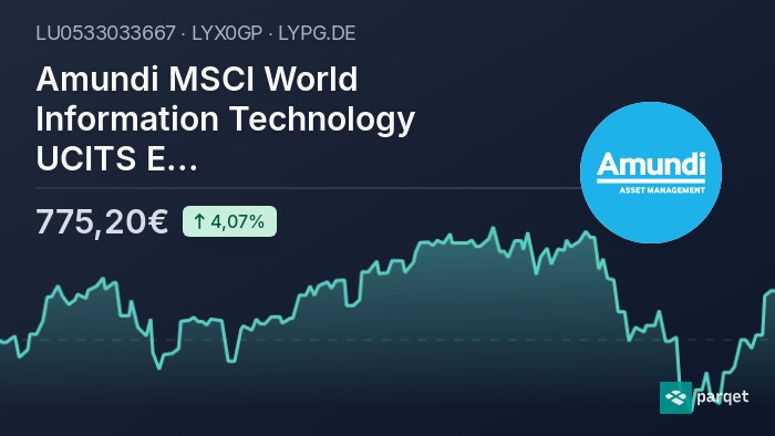 Tracking The Net Asset Value (NAV) Of Amundi MSCI All Country World UCITS ETF USD Acc Tracking The Net Asset Value (NAV) Of Amundi MSCI All Country World UCITS ETF USD Acc