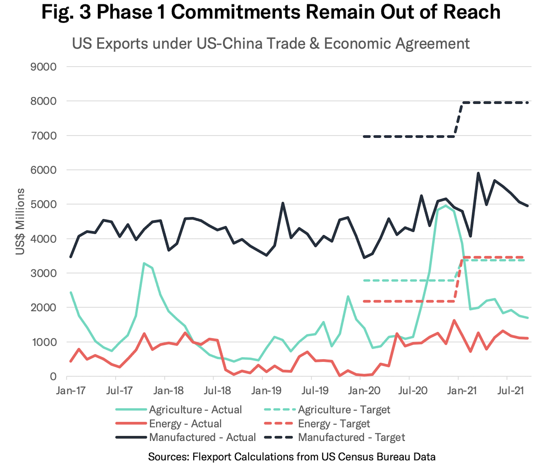 Trade War Resolution? Market Sentiment Following US-China Trade Discussions Trade War Resolution? Market Sentiment Following US-China Trade Discussions