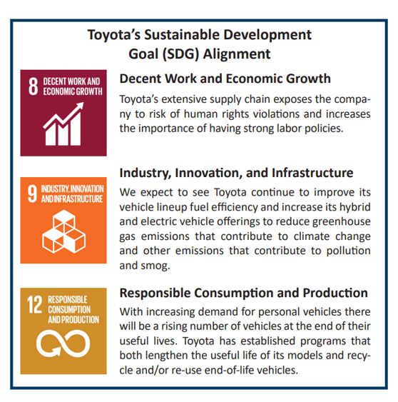 Trump Tariffs: A Case Study Of Toyota's Significant Financial Losses Trump Tariffs: A Case Study Of Toyota's Significant Financial Losses