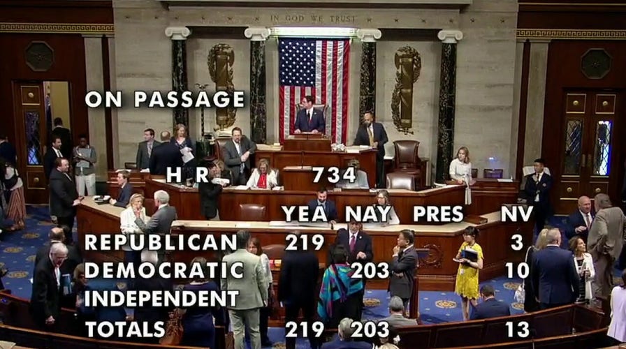 Trump Tax Bill Passes House: Key Changes And Implications Trump Tax Bill Passes House: Key Changes And Implications