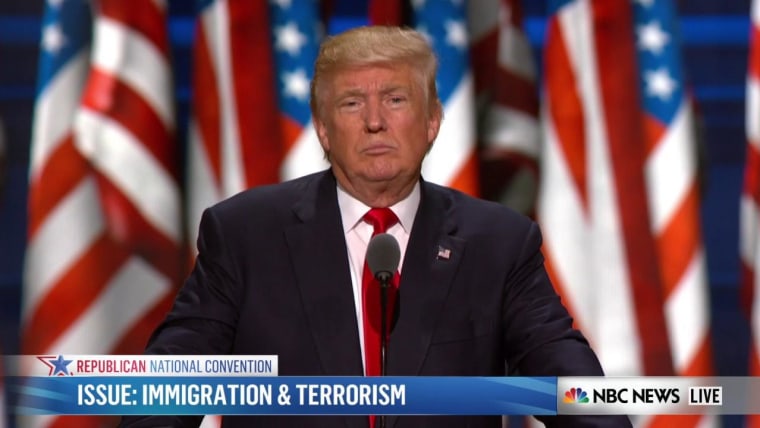 Trump's 100-Day Speech: Impact On Bitcoin Price Prediction Trump's 100-Day Speech: Impact On Bitcoin Price Prediction