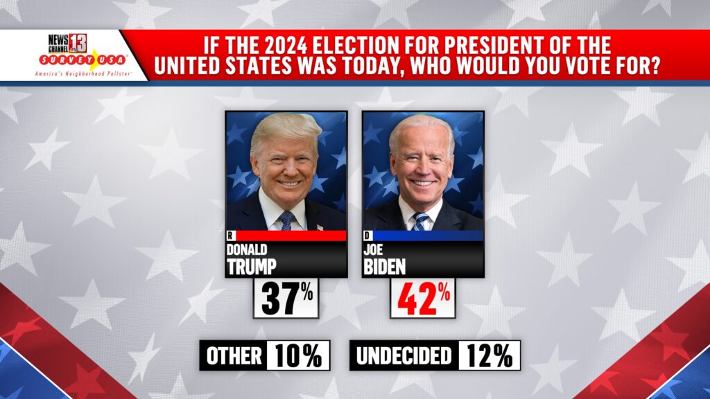 Trump's Criticism Of Biden: Policy Differences And Presidential Style Trump's Criticism Of Biden: Policy Differences And Presidential Style