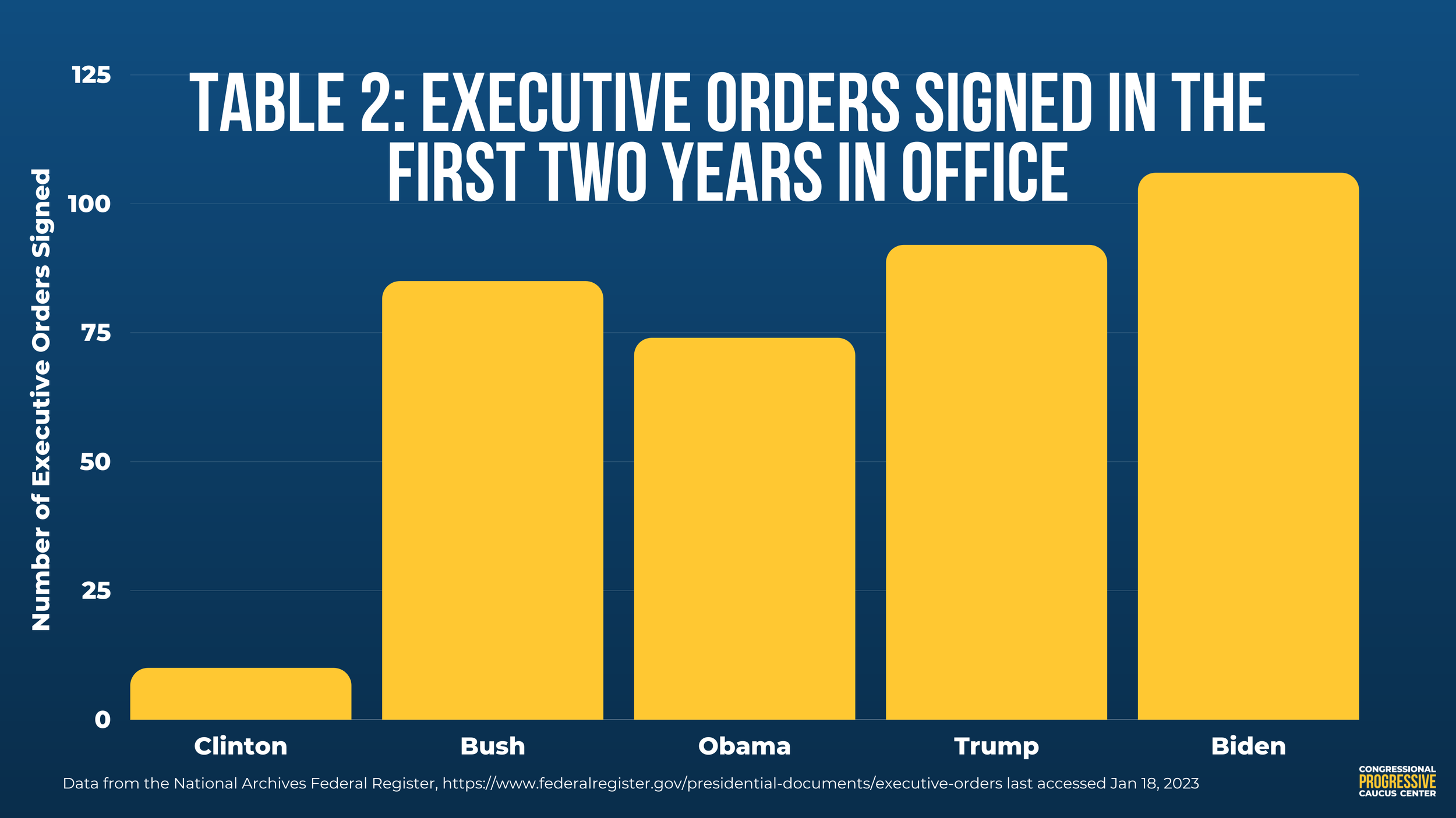 Trump's Executive Order: Impact On Drug Prices Trump's Executive Order: Impact On Drug Prices