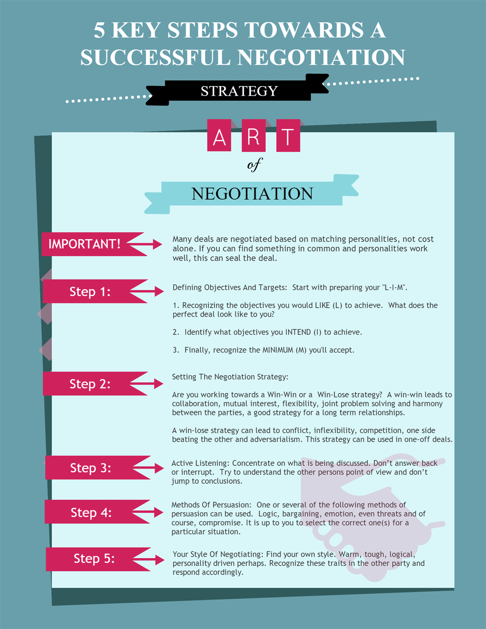 Trump's Negotiation Style: Winning Strategies And Pitfalls To Avoid Trump's Negotiation Style: Winning Strategies And Pitfalls To Avoid